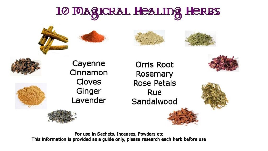 Herbs for health spells