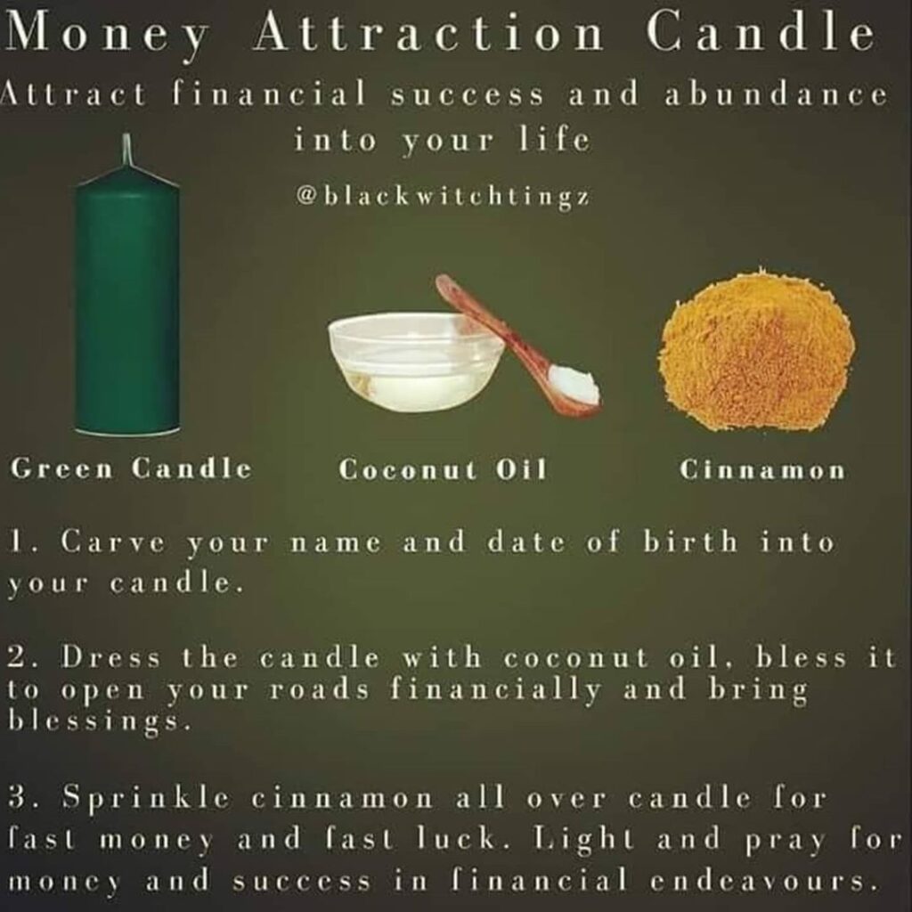 Money attraction spells