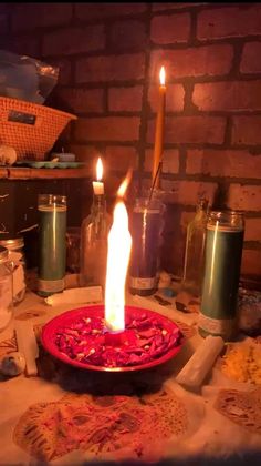 Fast love spells with honey for fidelity