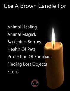 Spirit communication